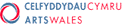 Arts Council of Wales